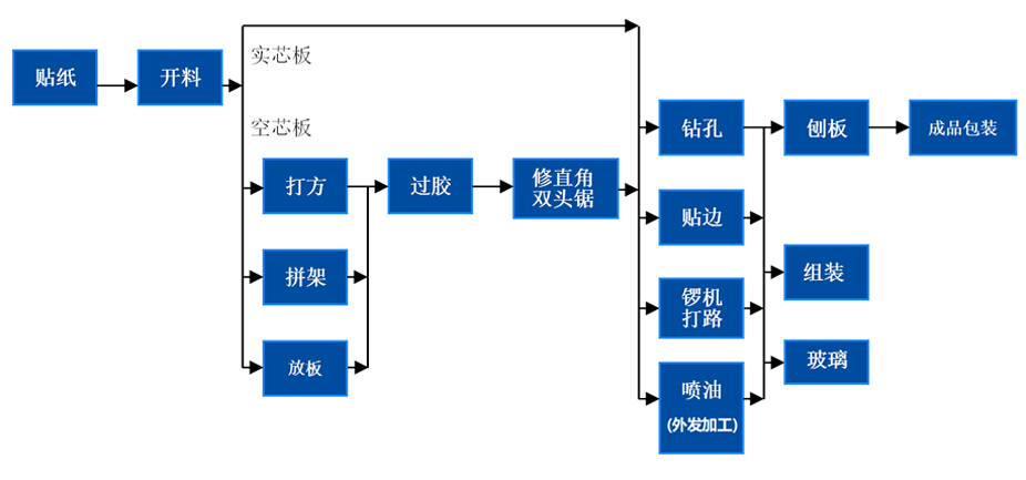 草莓视频色板下载
